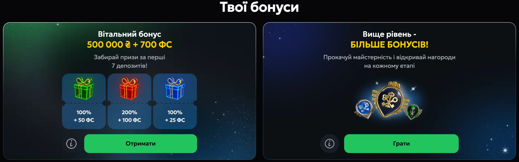 бонуси у казино слот сіті