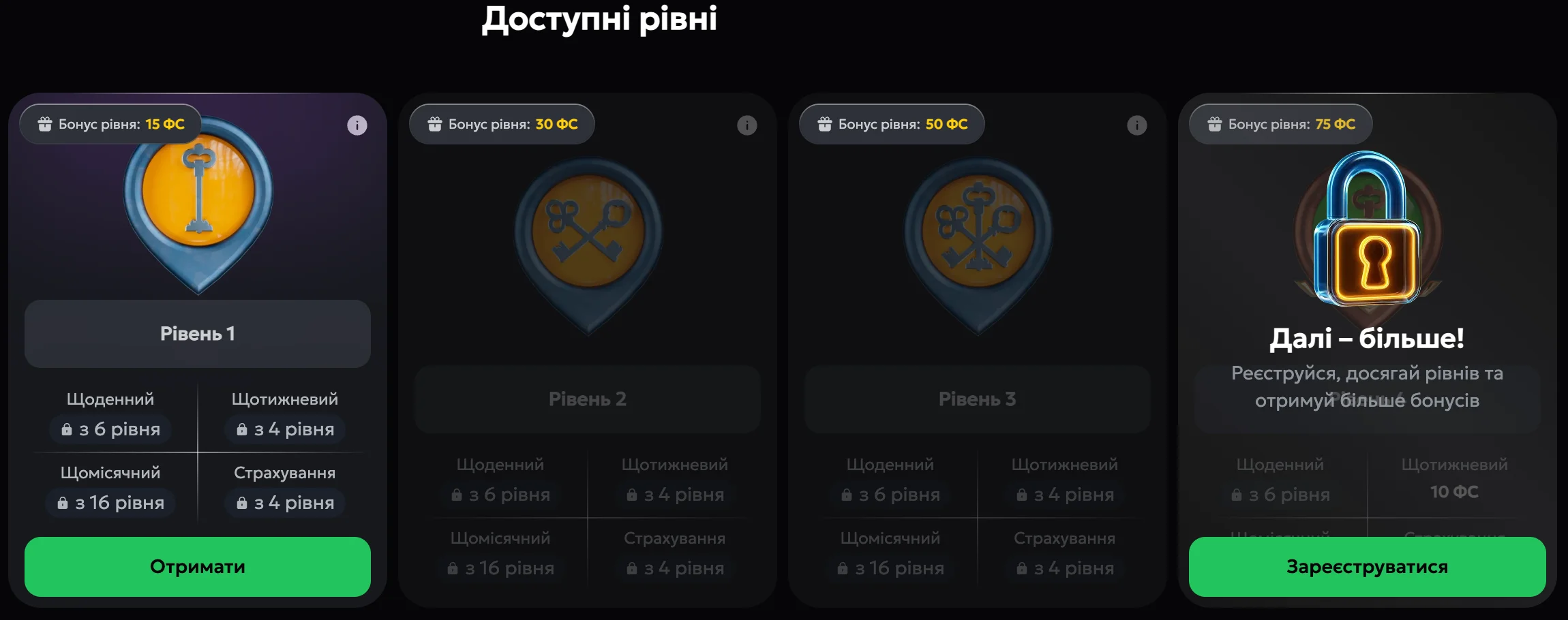 Програма лояльності Місто Слотів